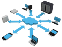 Tecnologia com gerenciamento centralizado